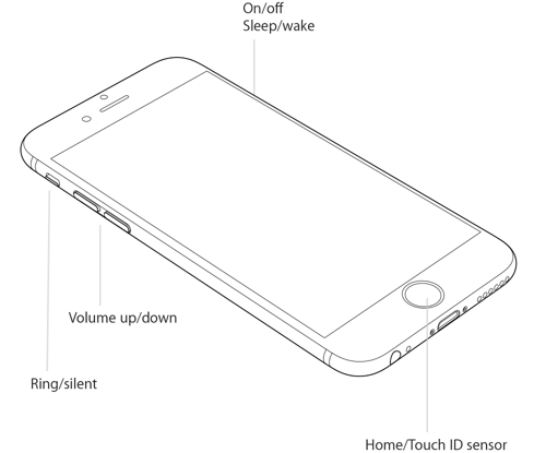 iPhone 6 schematic