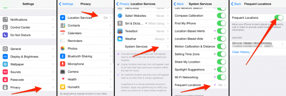 how to disable frequent locations on iPhone