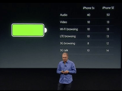 iphone-se-battery