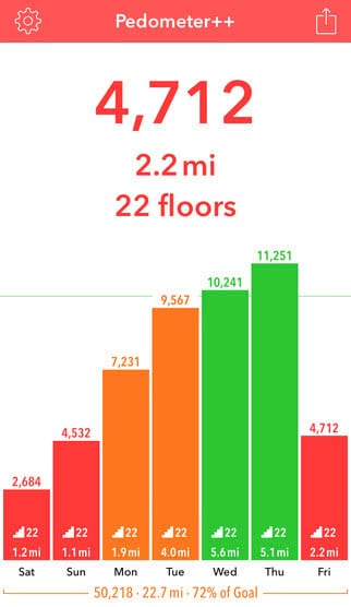 iphone-as-pedometer-4