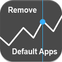 Apples Stocks app is one of the default app