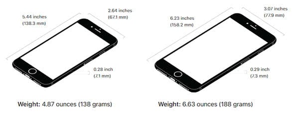 Size and weight of iPhone 7 and iPhone 7 Plus in comparison