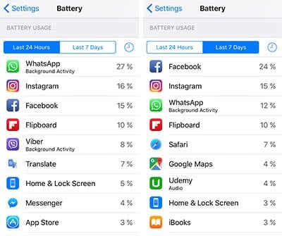 Monitor iPhone battery usage and optimize accordingly